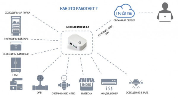 1754512595f52e2087a764ad7b59e3b1